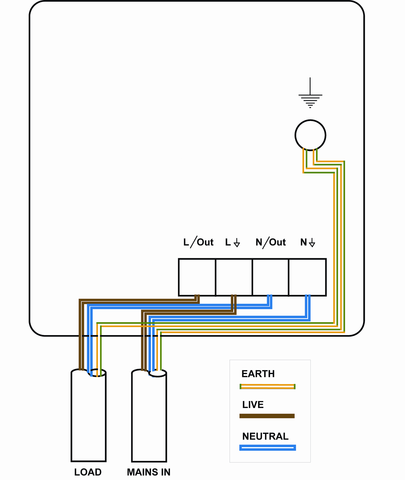 PSS Wiring PSS Wiring Diagram