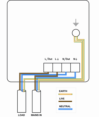 PSS Wiring Diagram