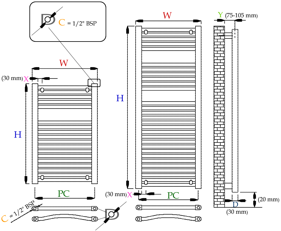Help Advice on Towel Radiators and Heated Towel Rails